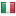 gruppo-leonardo.com server is located in Italy
